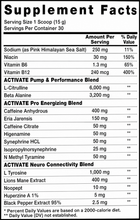 Activate PRE - Sour Strawberry Watermelon Tart